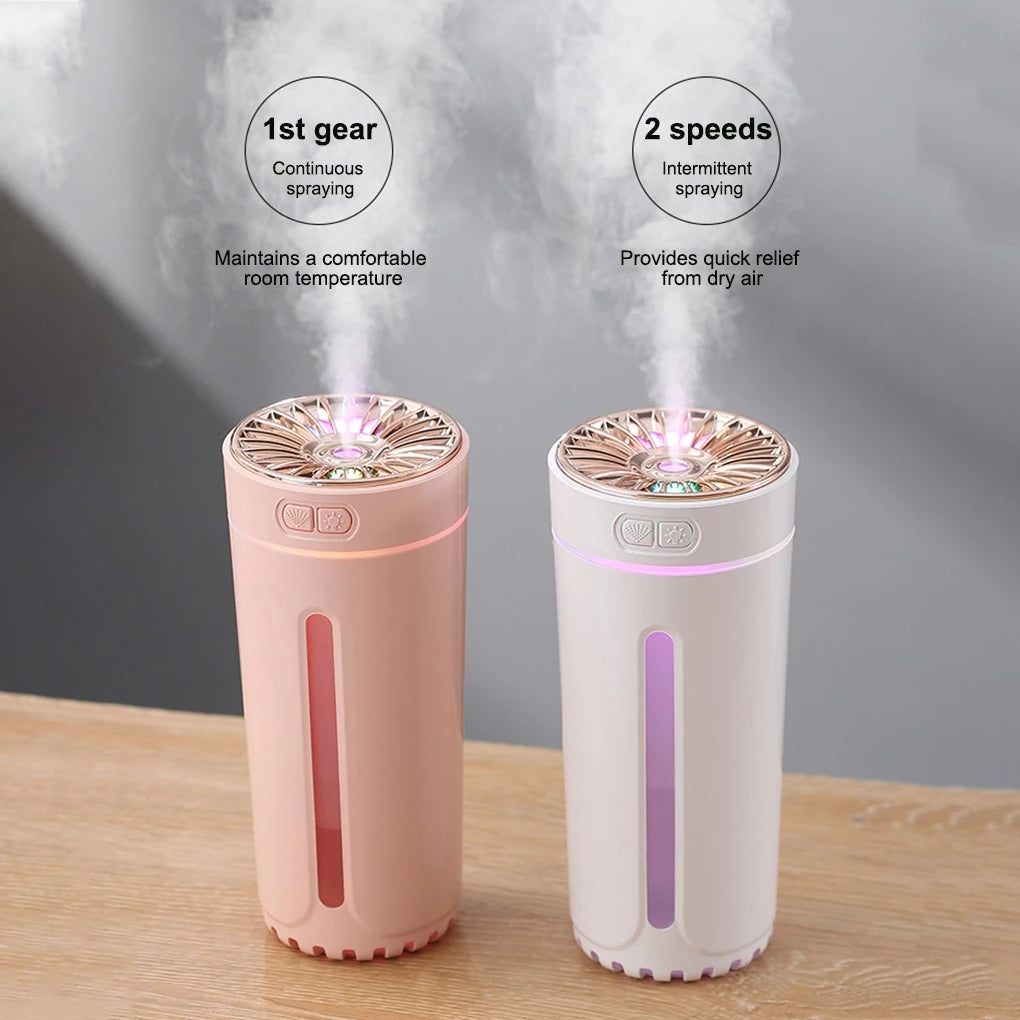 Wireless Air Humidifier Colorful Lights Diffuser Purifier For Car